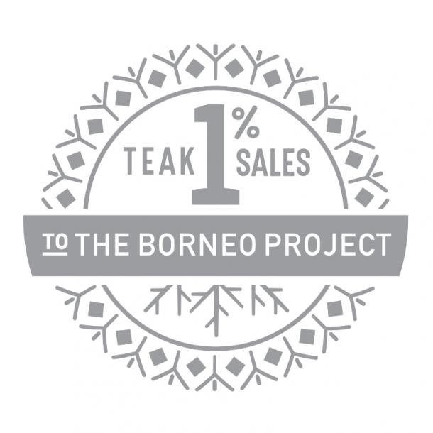 Pioneer Millworks Indonesian Teak sales support The Borneo Project