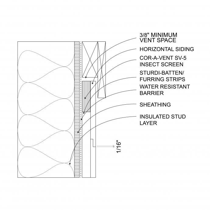 Windows or Other Openings figure 1