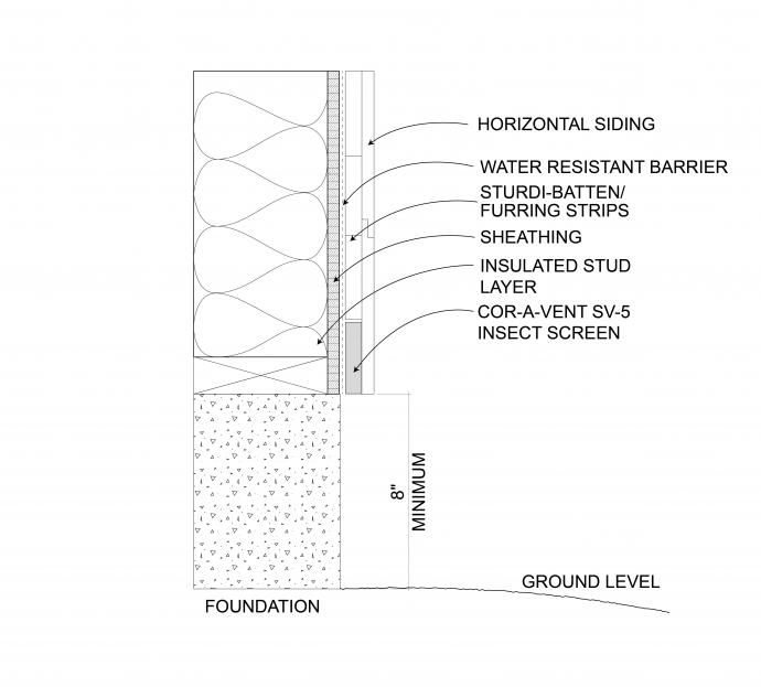 Windows or Other Openings figure 2