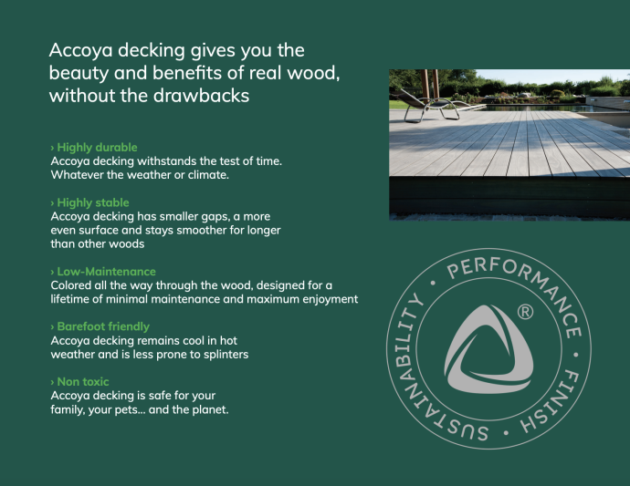 Accoya Decking 