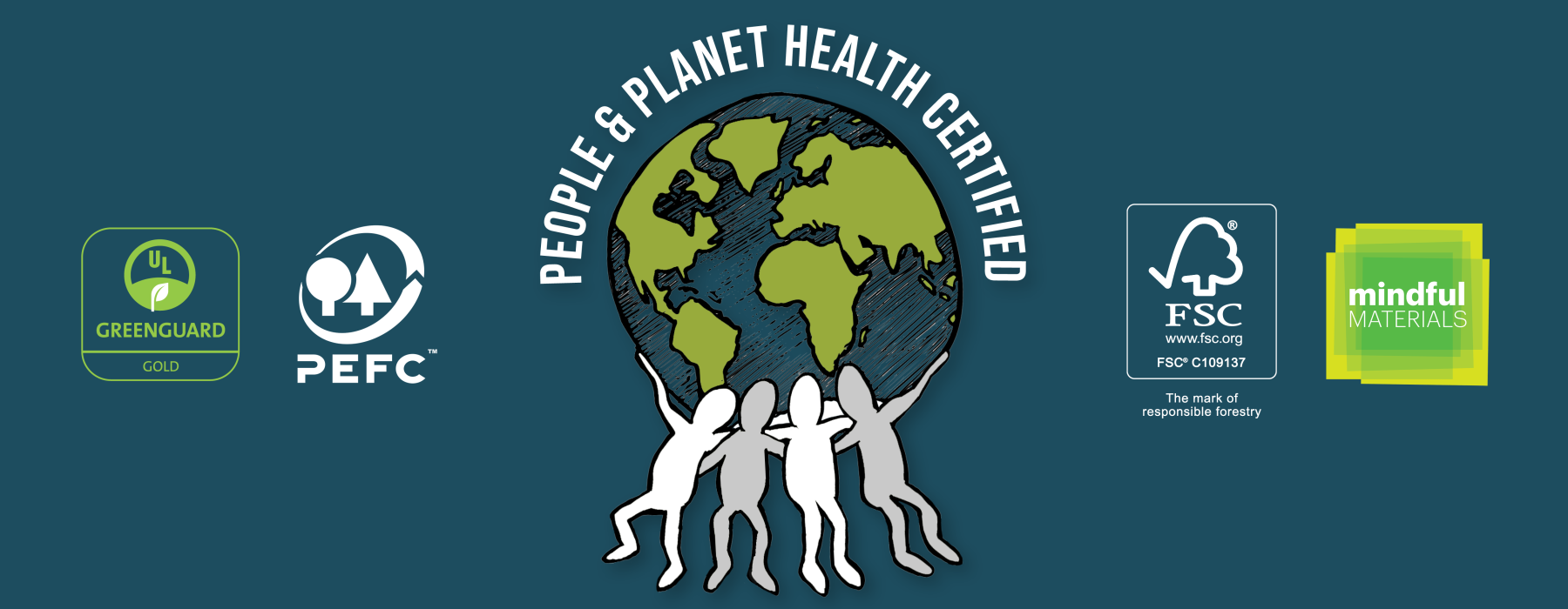 PMW People & Planet Health Certified